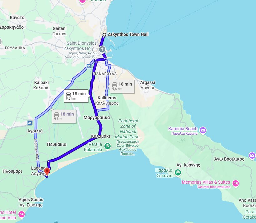 activities to do in Zakynthos